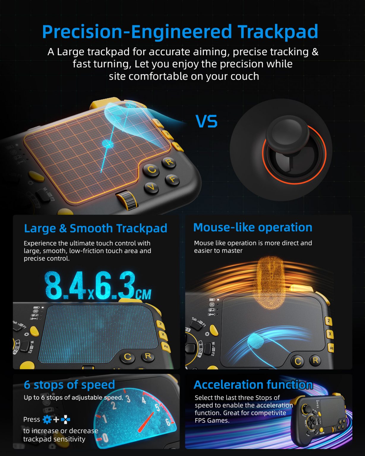 IFYOO GTP01 Wireless Gaming Touchpad Controller – Black & Yellow ...